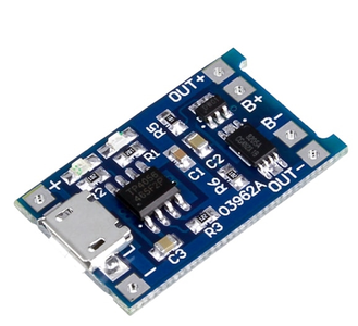 Presentation of Main Components