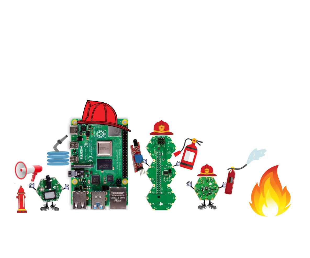 Fire Detection Using Raspberry Pi and Hexabitz Modules