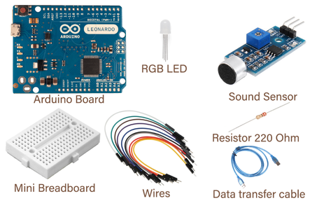Arduino RGB Sound Sensor : 4 Steps - Instructables