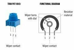 Create the Circuit