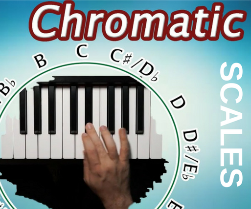 How to Play Chromatic Scales on the Piano