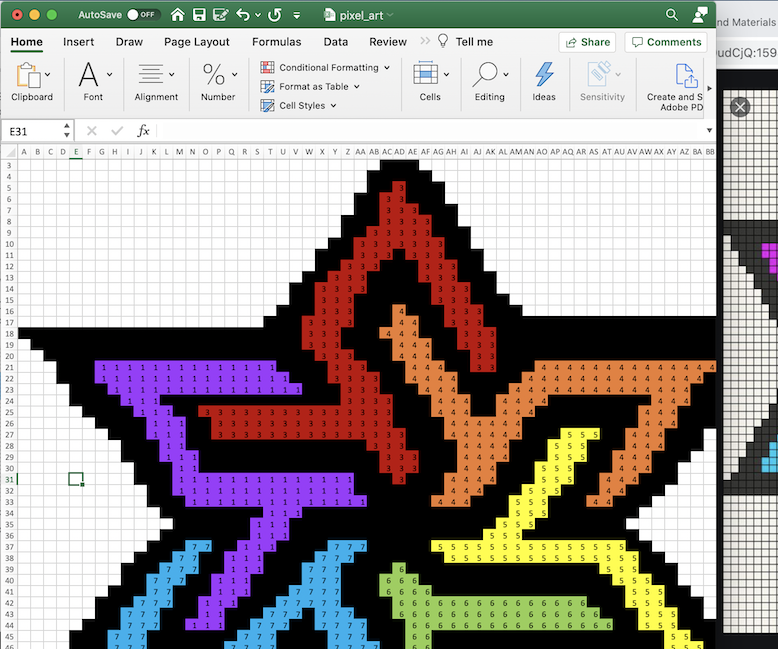 Pixel Art Sonification