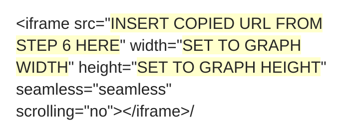 Embed Graph in Webpage With Iframe