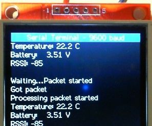 Arduino Serial UART Scrolling Display Terminal Using a 2.2