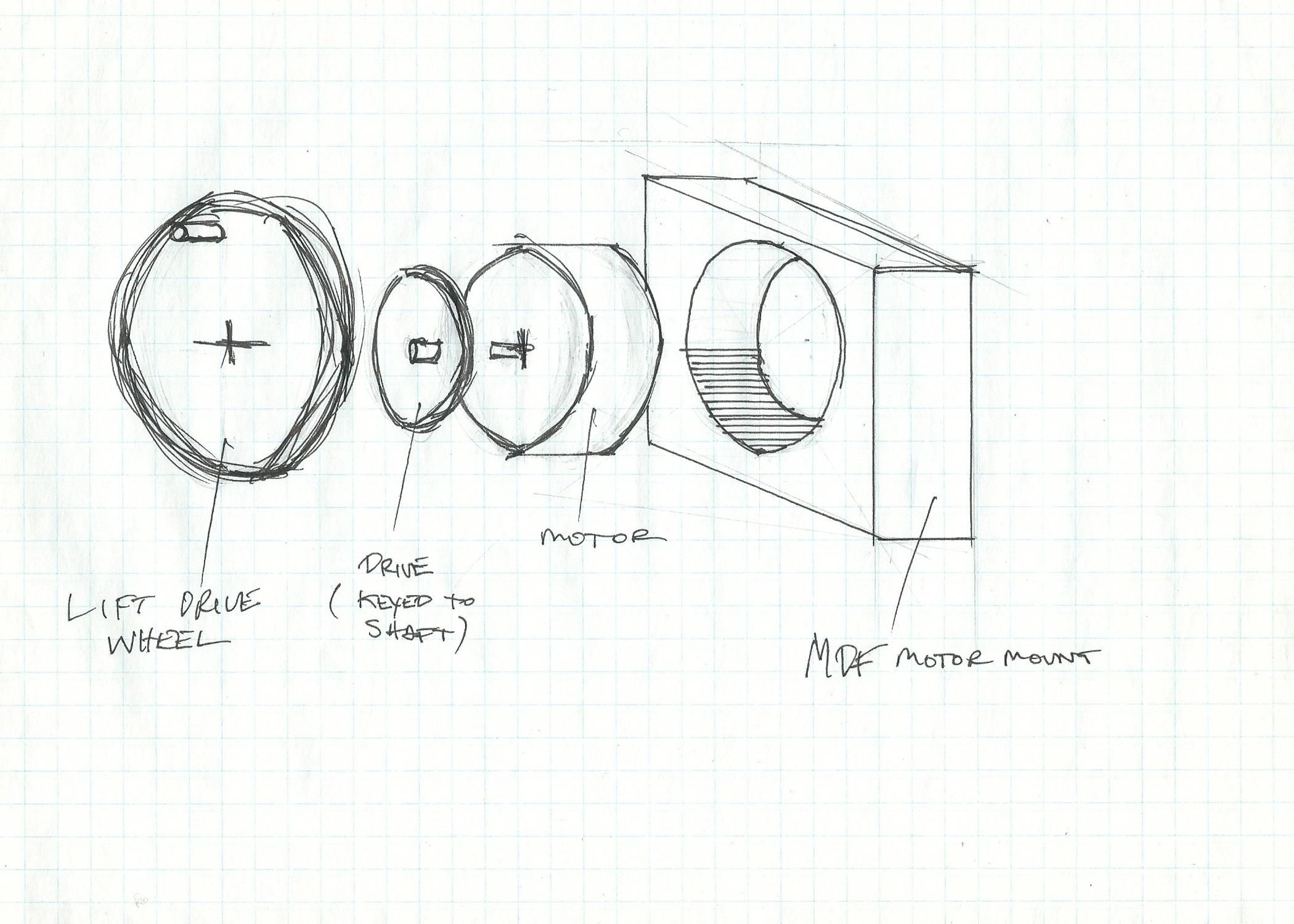 Building a Mechanical Baby Grogu Automaton 10 Steps Instructables