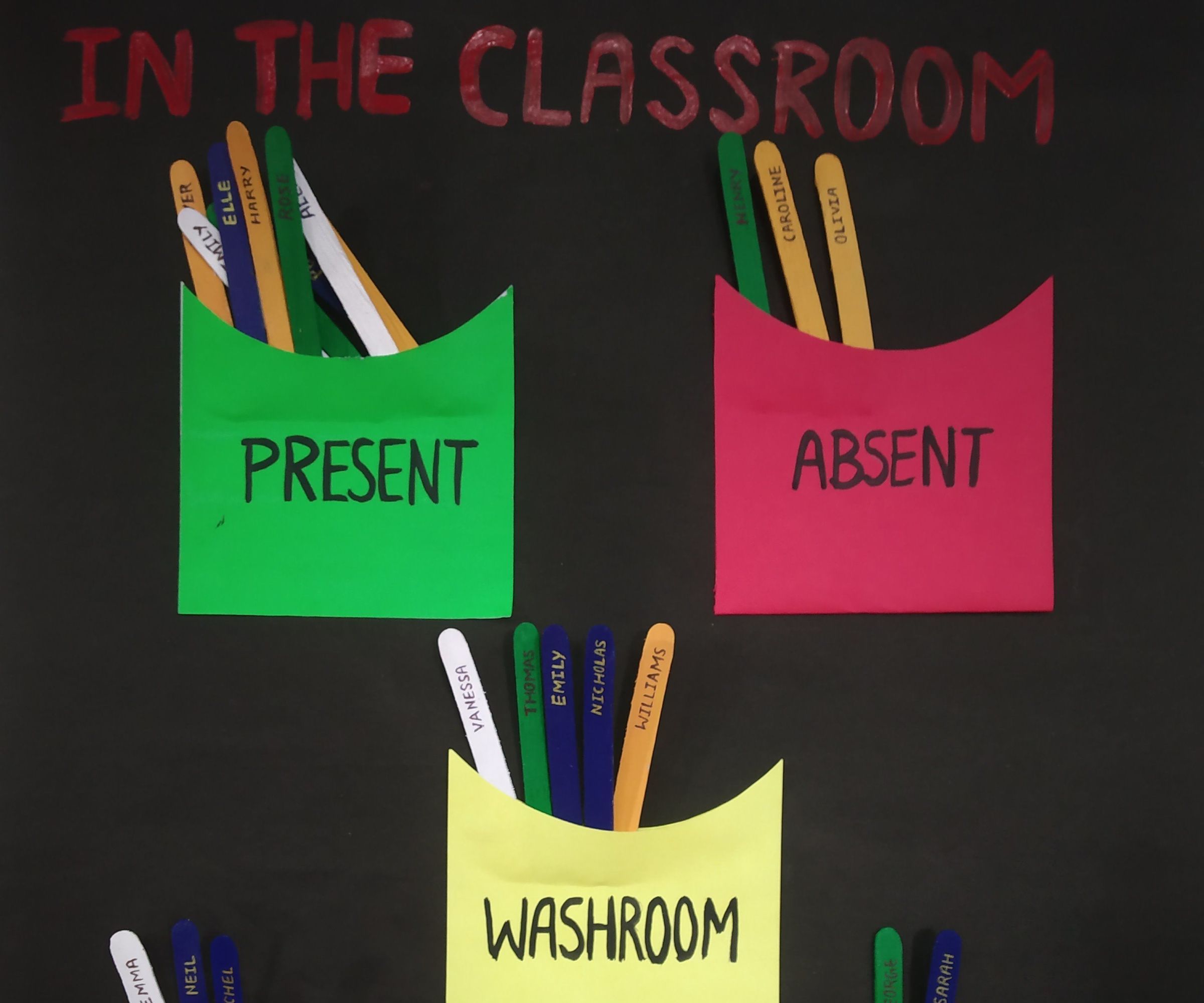 Classroom Student's Tracker