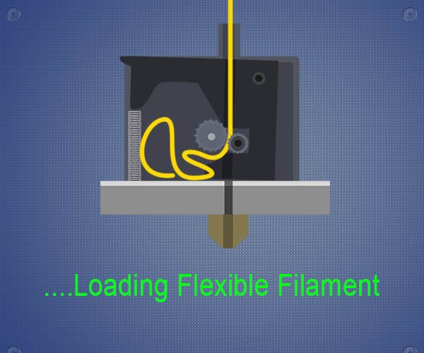 Loading flexible filament to extruder