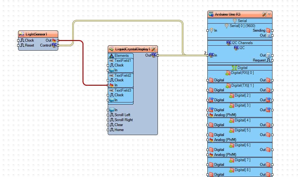 In Visuino Add, Set & Connect Components