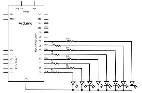 Arduino and Port Manipulation : 9 Steps - Instructables