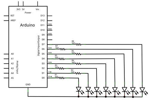 Arduino and Port Manipulation : 9 Steps - Instructables