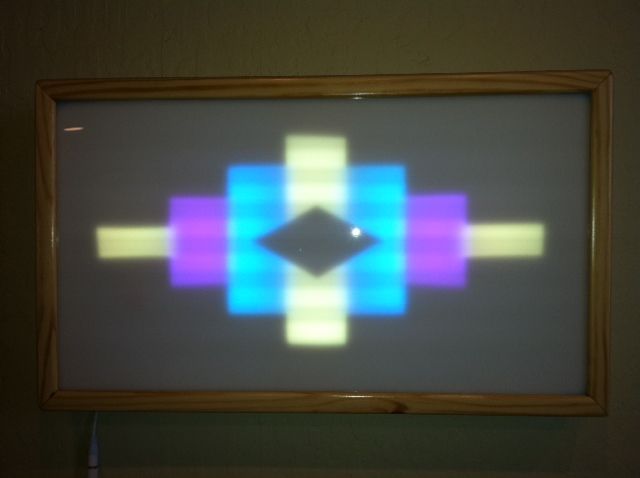 LED Light Box with Southwestern Design