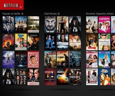 Best Movies on Netflix