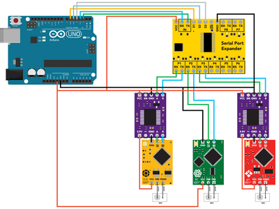 CONNECTING MULTIPLE SENSORS TO ONE ARDUINO UNO SERIAL PORT : 4 Steps ...