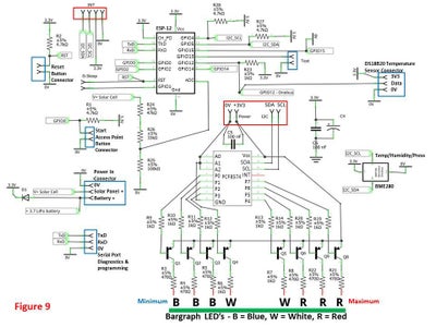 Electronic Build & Firmware Upload