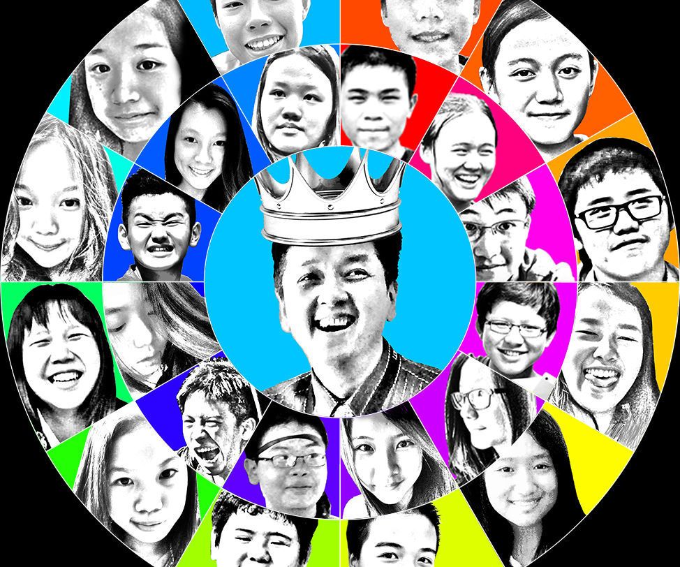 Circular Display Picture of People
