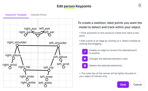 Annotating Data
