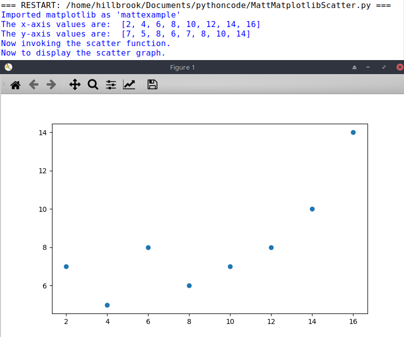 Python - Create Scatter Chart Using Matplotlib