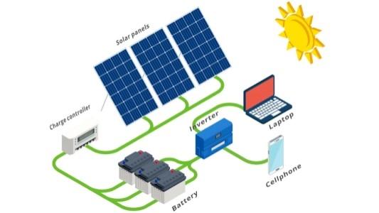 How to DIY a Solar Power Generator : 6 Steps - Instructables