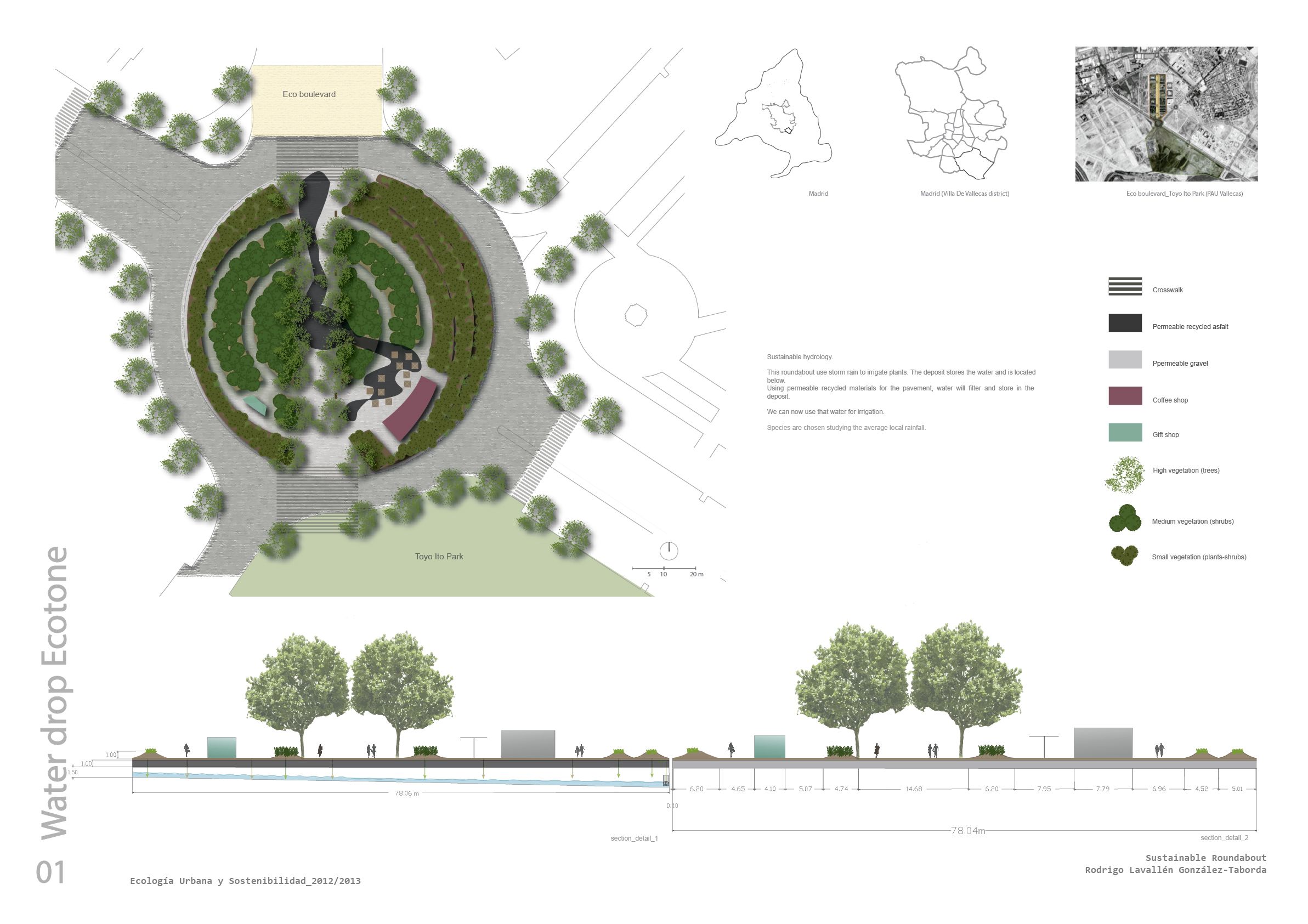 Sustainable Roundabout