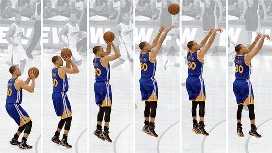 How to Correctly Shoot a Basketball 