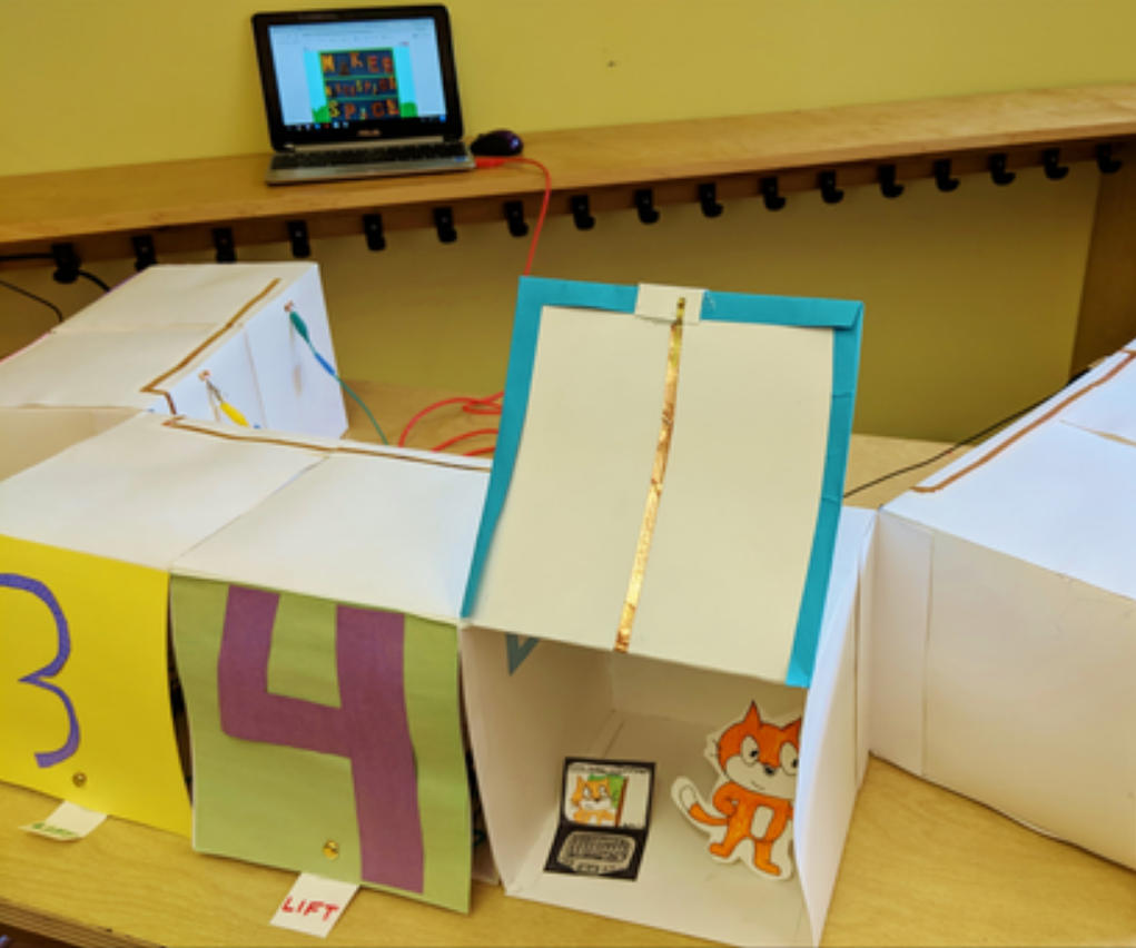 Makey Makey Tiny Museum!