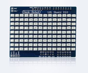 Example Codes, Parts List and Library