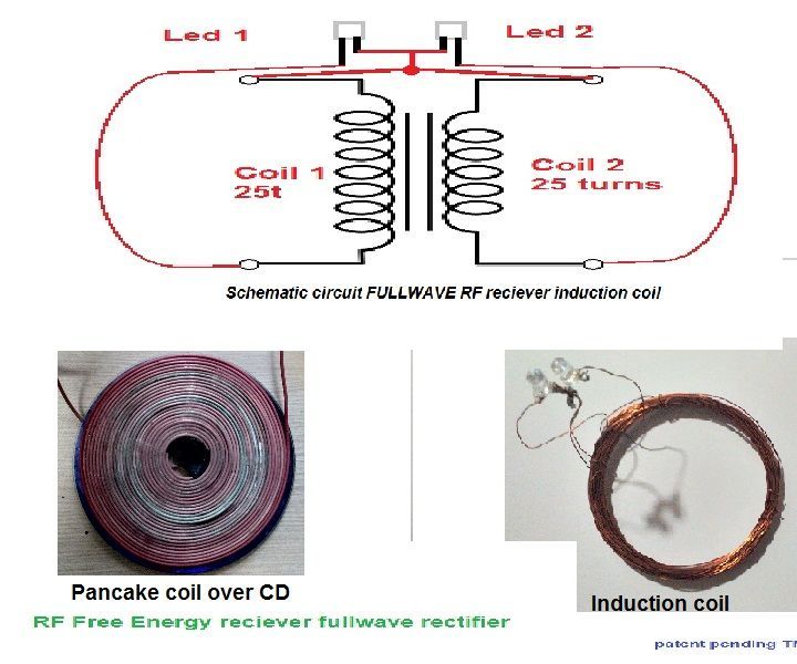 Wireless Power Transfer Radio Waves 