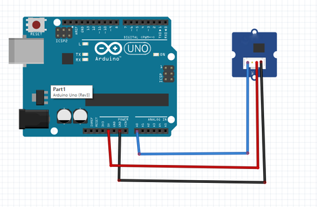 Emotion Communicating Armband (GSR Sensor)