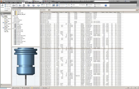 Import Libraries / Create Tools