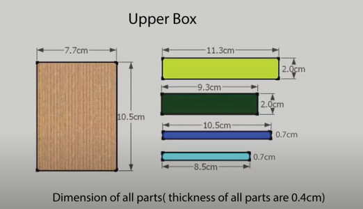 Make the Cuttings for the Box