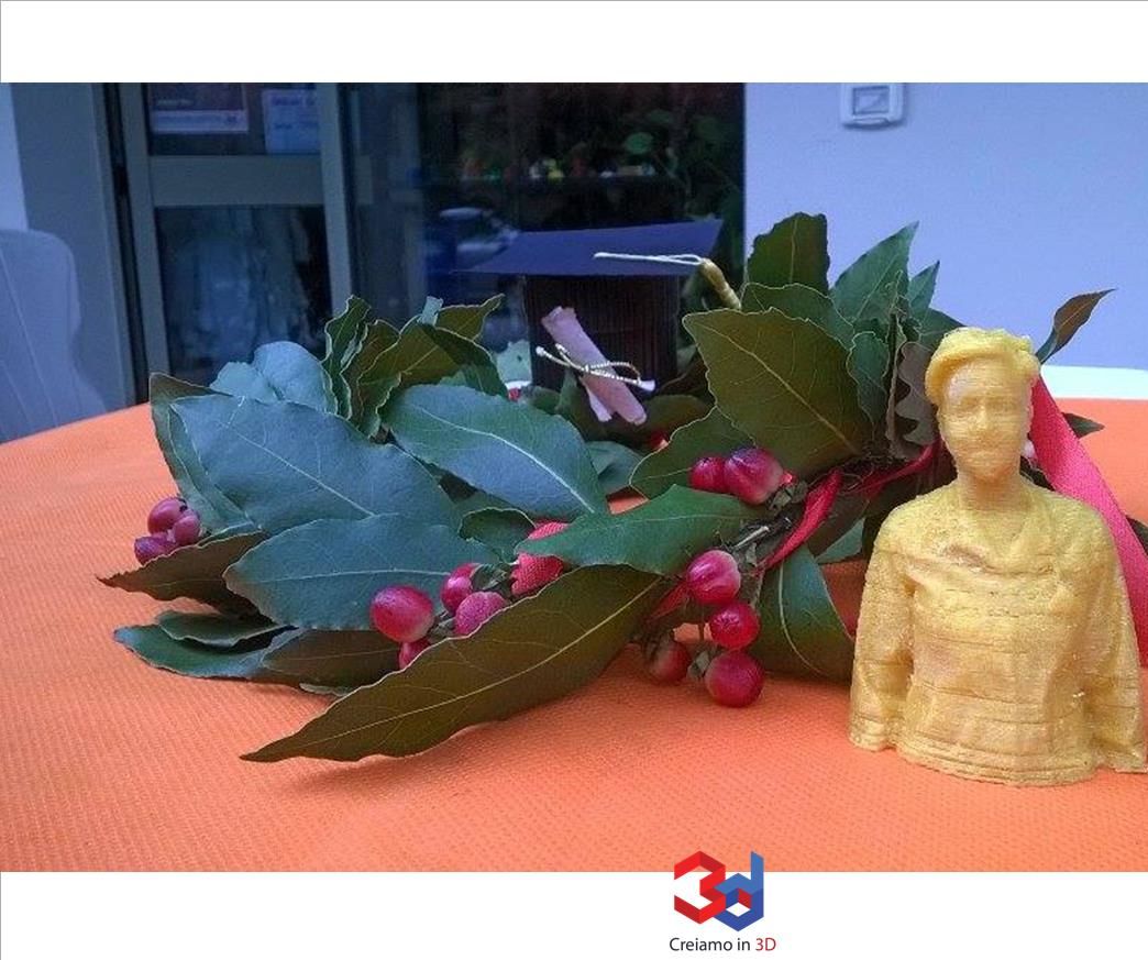 Graduation Party Favors