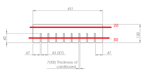 Cutting Horizontal Panels  