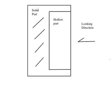 Magnification Results of a Single Lens System