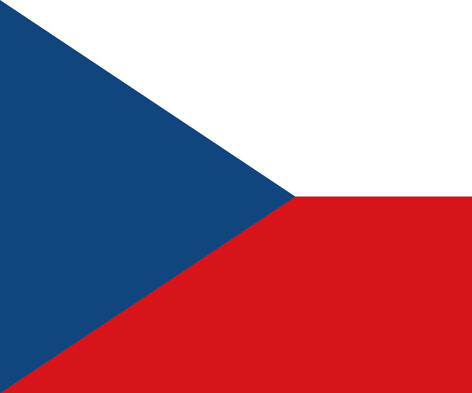 How to Show Respect in the Czech Republic – Dos and Don’ts