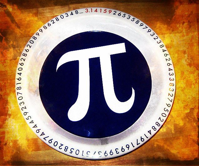 Finding the Value of Π 