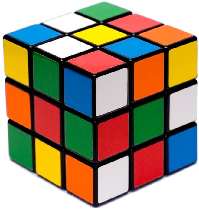 Solving the Rubik's Cube