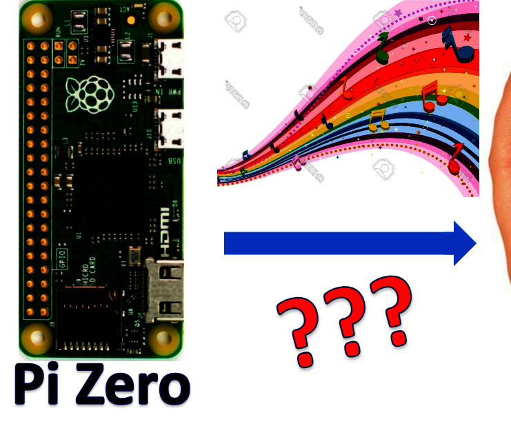 How to Hear a Voice From Raspberry Pi Zero ?