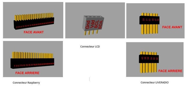 Connecteur Raspberry <-> PCB Liveradio