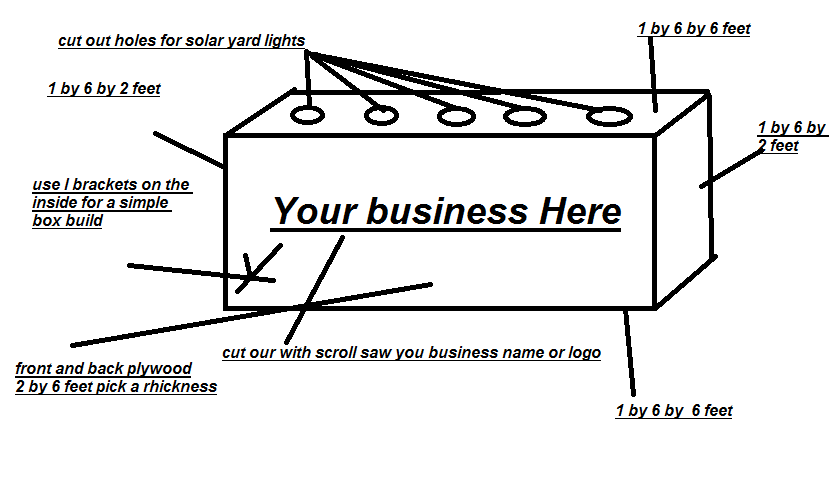 Solar Powered Advertising Light Box/business
