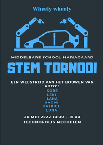 STAP 7: Aanpassen Waar Nodig En Poster Maken