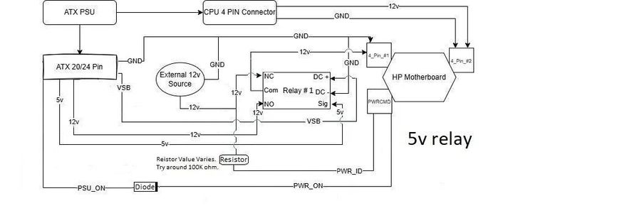 Debugging 5v VSB Power Rail