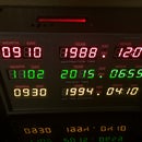 3D Printed Back to the Future TIme Circuit Clock