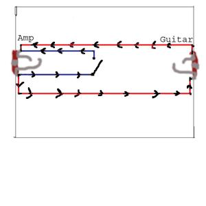 Wiring and Sodering
