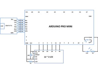 Ctf3001 Arduino Random Number Generator With Array And