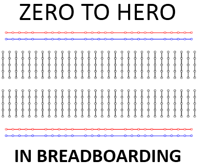 Breadboarding Zero to Hero