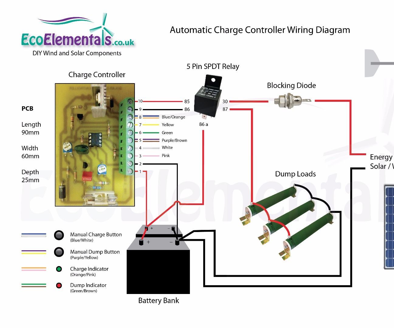 Charge Controller Wiring Diagram for DIY Wind Turbine or Solar Panels