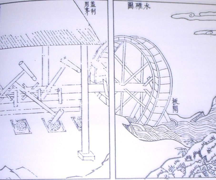 Water Powered Trip Hammer