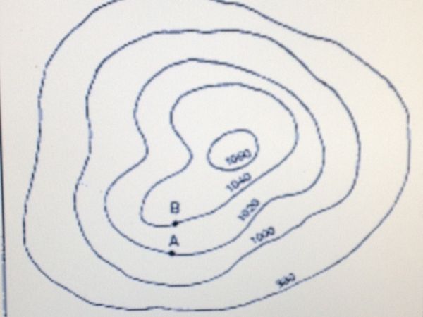 How to Make a 3D Topographic Map