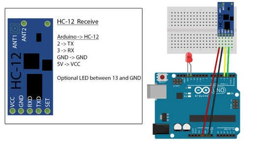 Long Range, 1.8km, Arduino to Arduino Wireless Communication With the ...