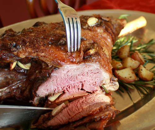Easter Dinner Recipes
